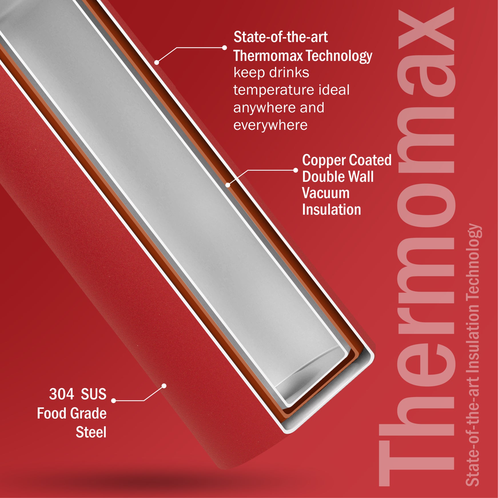 Aurum-S | BTT9904 S | 750ml