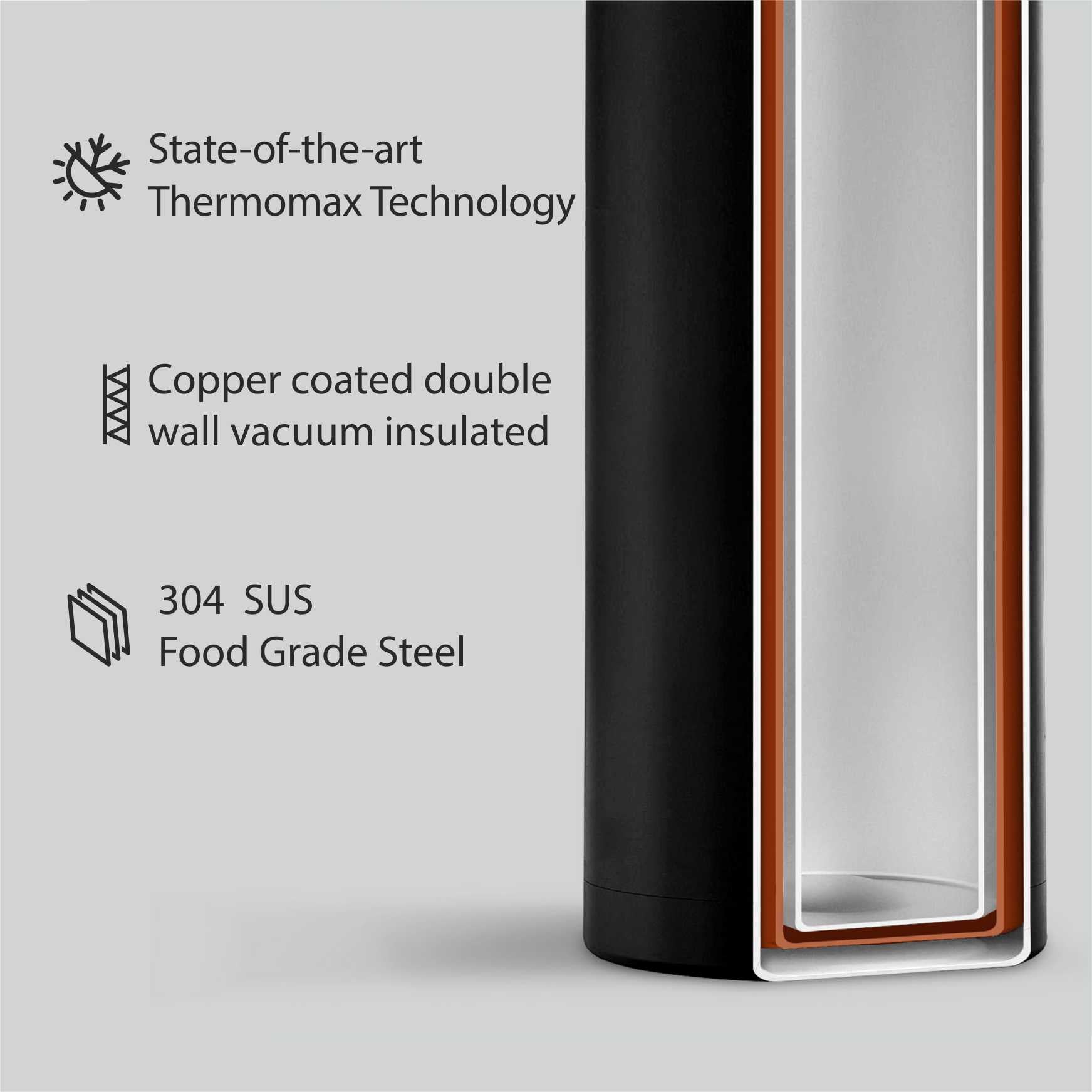 Evolv | BTT9934 | 750ml