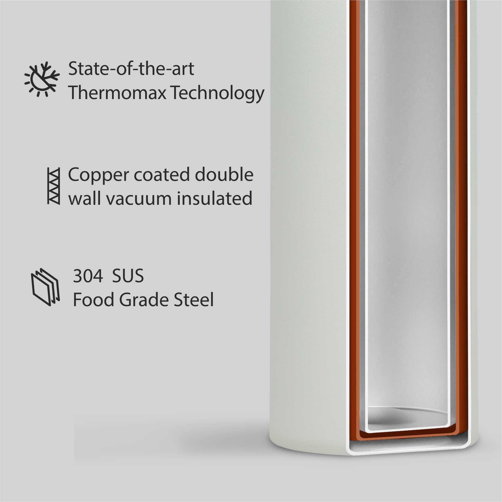 Evolv | BTT9934 | 750ml