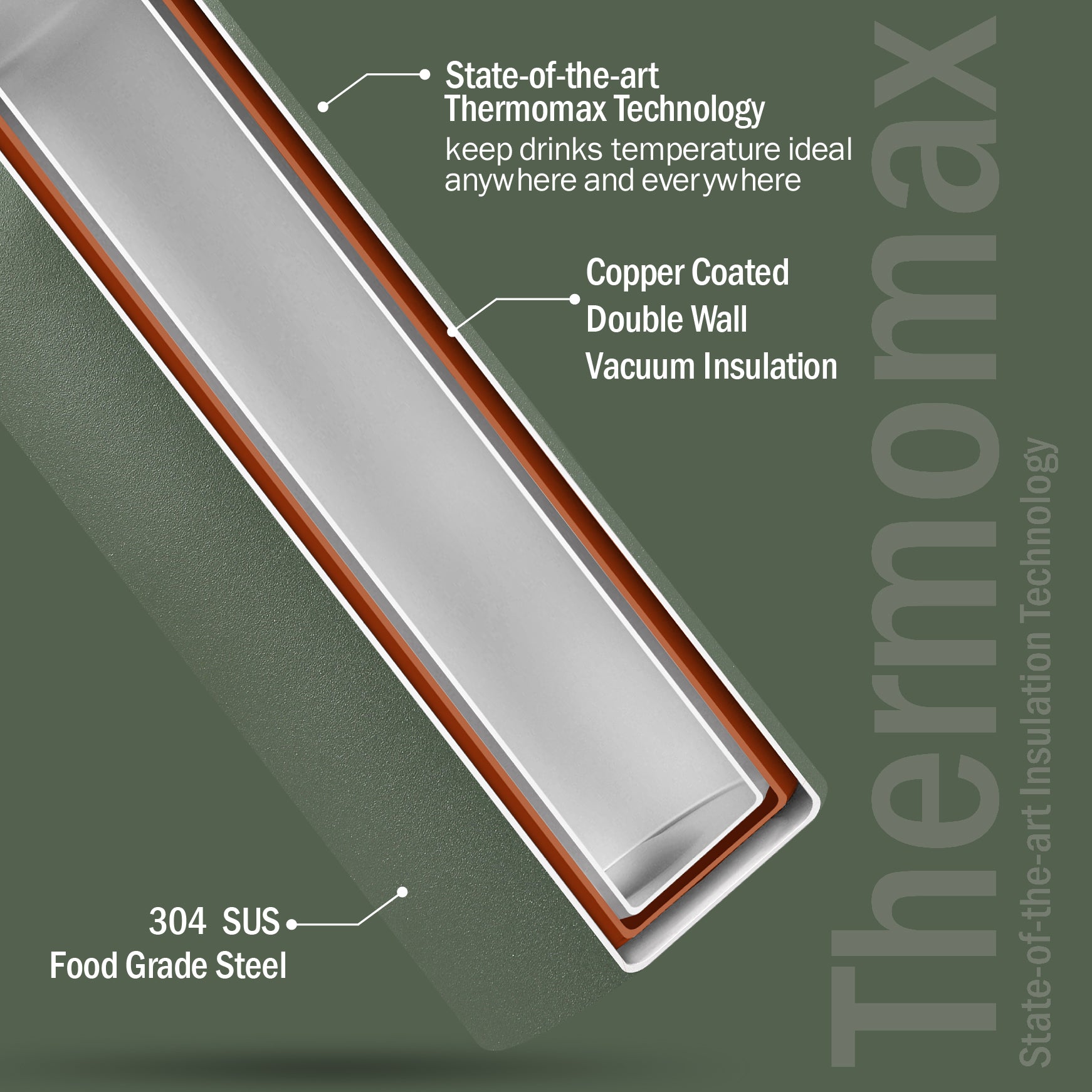 Perfecto | BTT9990 | 900ml