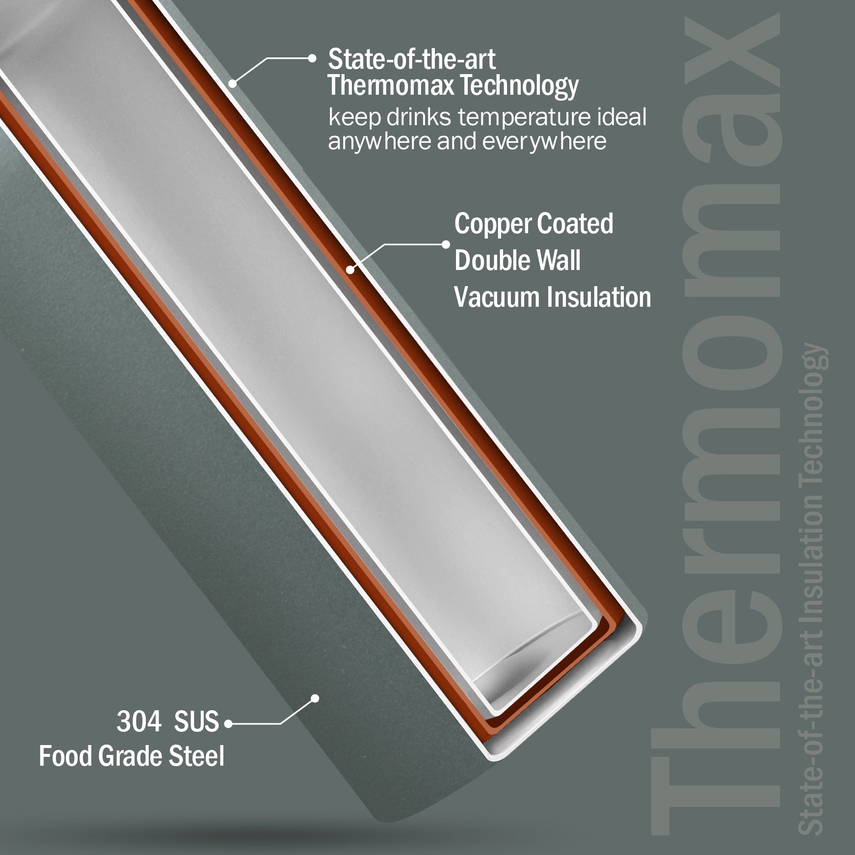 Perfecto | BTT9990 | 900ml