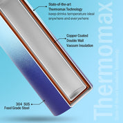 Polo | BTT9937 | 1000ml
