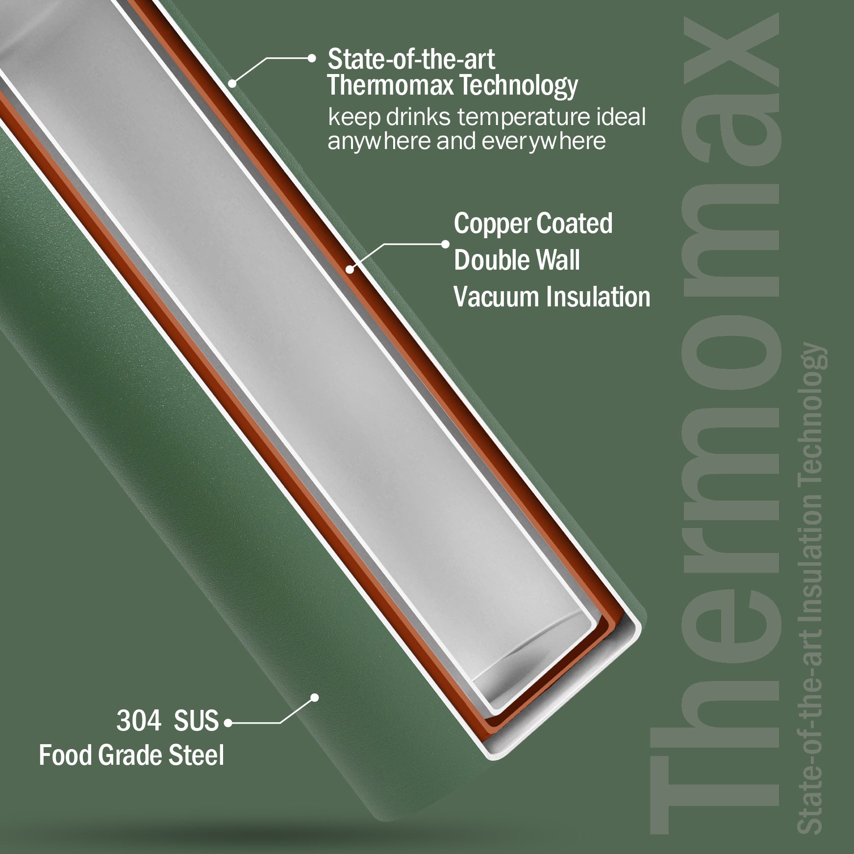 Titus | BTT9909 | 750ml