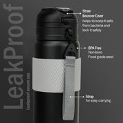 Splash | Set of 2 | 650ml