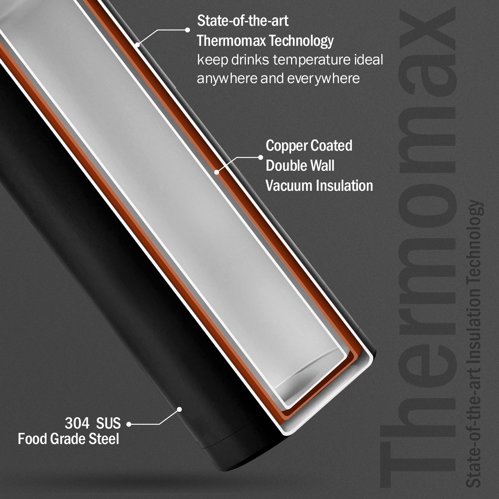 Shake Shark | BTT9964 | 650ml
