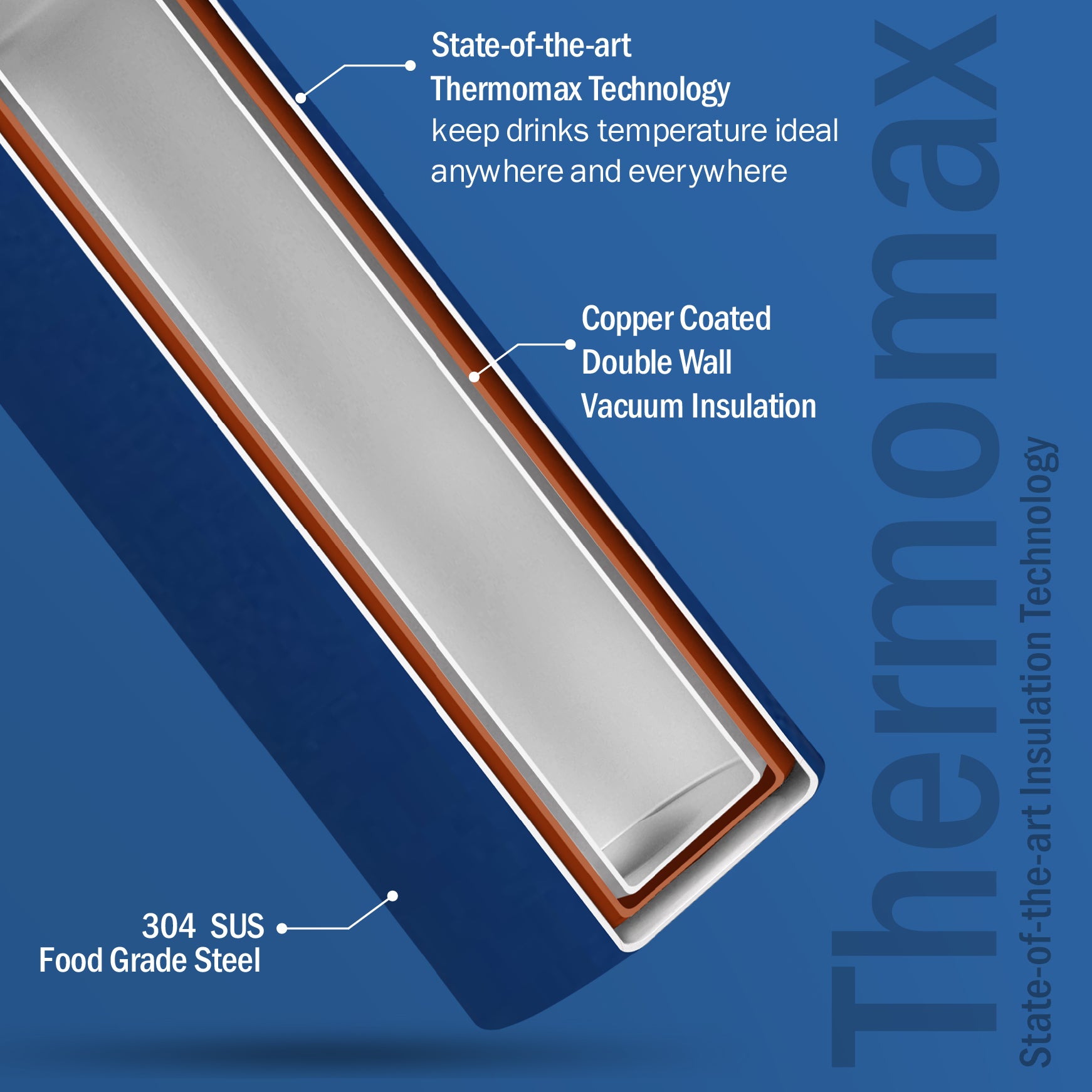 Shake Shark | BTT9964 | 750ml