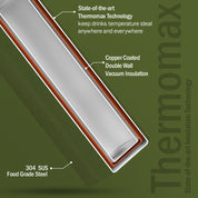 Shake Shark | BTT9964 | 750ml