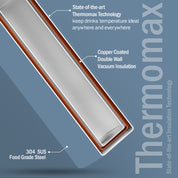 Sniiper | C1000 | 1200ml