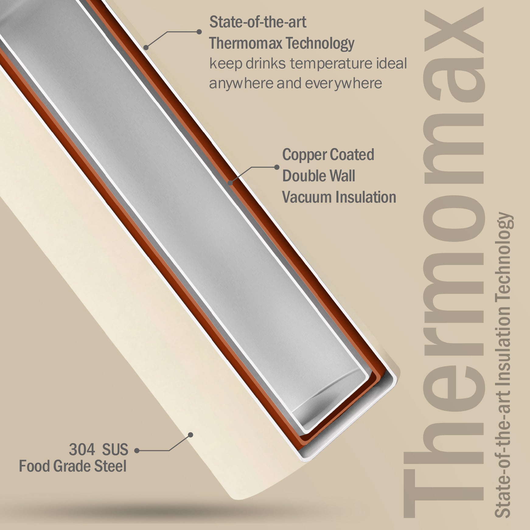 Titan | C500-3 | 1000ml
